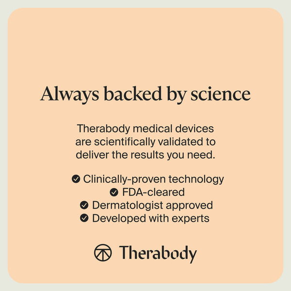 Text graphic stating "Always backed by science" with information that Therabody medical devices, including TheraFace Mask Glo | Therabody, use clinically-proven technology, are FDA-cleared, dermatologist approved, and developed with experts for skincare a
