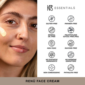 Close-up of a woman applying Renū Face Cream | Kindness Powered Skincare with icons highlighting the product’s gluten-free, paraben-free, mineral oil-free, PEG-free, non-toxic, silicone-free, no synthetic ingredients, no hormone disruptors, non-comedogeni