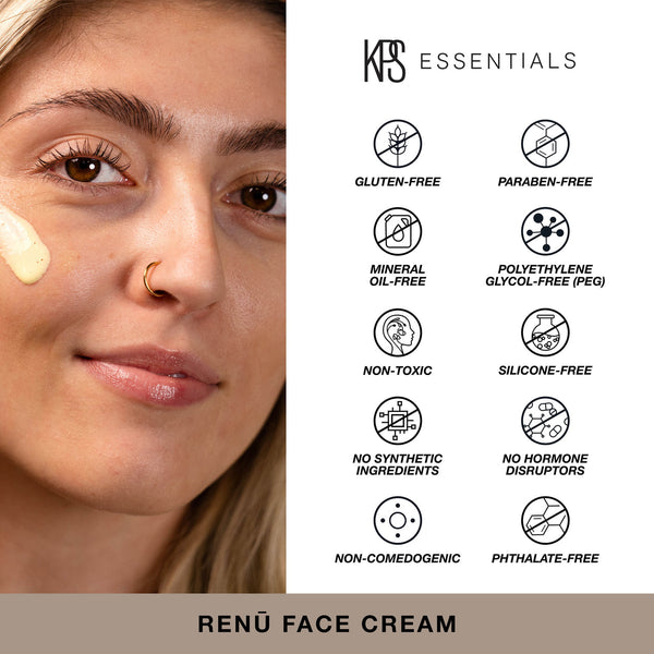 Close-up of a woman applying Renū Face Cream | Kindness Powered Skincare with icons highlighting the product’s gluten-free, paraben-free, mineral oil-free, PEG-free, non-toxic, silicone-free, no synthetic ingredients, no hormone disruptors, non-comedogeni