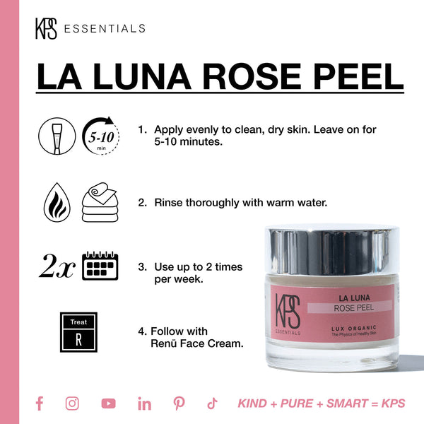 Instructional image showing how to use La Luna Rose Peel | Kindness Powered Skincare with icons indicating application on clean skin for 5-10 minutes, rinsing with warm water, using twice weekly, and following with Renū Face Cream alongside the product ja