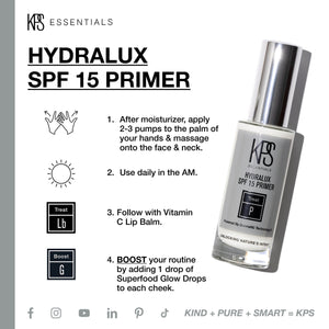Instructional graphic showing usage steps for Hydralux SPF 15 Primer | Kindness Powered Skincare, including applying 2-3 pumps after moisturizer, using daily in the morning, following with Vitamin C Lip Balm, and boosting with Superfood Glow Drops, displa