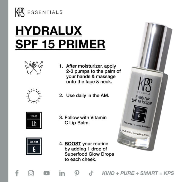 Instructional graphic showing usage steps for Hydralux SPF 15 Primer | Kindness Powered Skincare, including applying 2-3 pumps after moisturizer, using daily in the morning, following with Vitamin C Lip Balm, and boosting with Superfood Glow Drops, displa