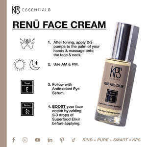 Instructional graphic showing how to apply Renū Face Cream | Kindness Powered Skincare with steps: apply 2-3 pumps after toning, use morning and night, follow with antioxidant eye serum, and boost with superfood elixir drops, alongside an image of the cre