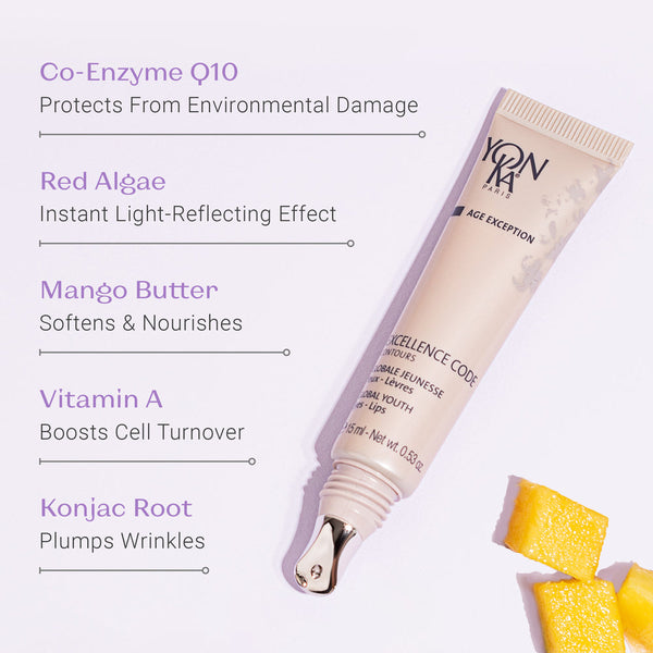 Excellence Code Contours – Global Youth Eyes-Lips I YON-KA PARIS