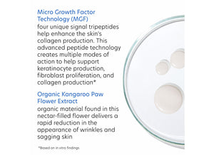 ProMax Age Renewal | PCA Skin