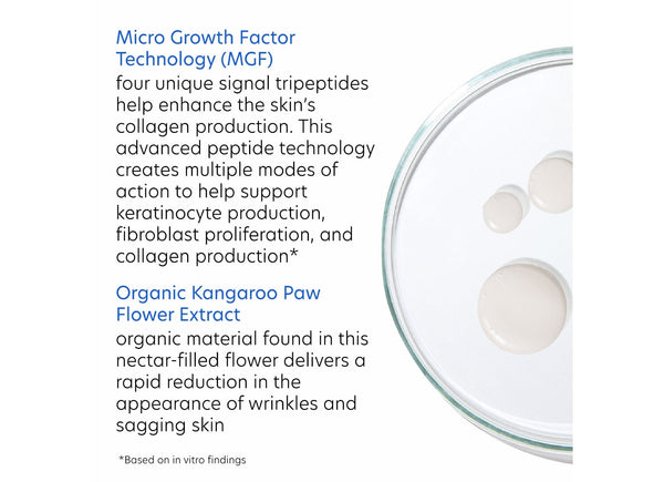 ProMax Age Renewal | PCA Skin