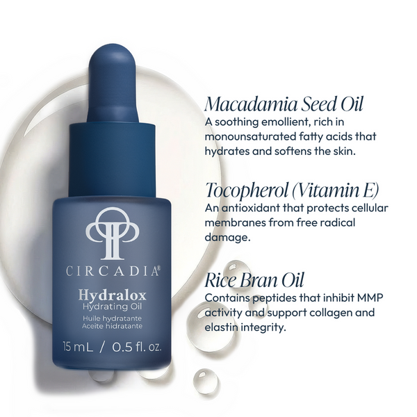 Bottle of Hydralox | Circadia hydrating oil with text highlighting key ingredients macadamia seed oil, tocopherol (vitamin E), and rice bran oil, emphasizing skincare benefits like hydration, antioxidant protection, and collagen support.
