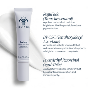 Tube of Radiant Brightening Serum (Formerly Bright White Serum) | Circadia displayed next to descriptions of key antioxidant and skin brightening ingredients that help reduce pigmentation and even complexion.
