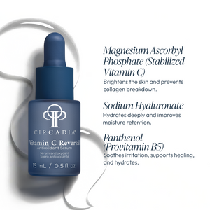Blue dropper bottle of Vitamin C Reversal Antioxidant Serum | Circadia with text describing key ingredients Magnesium Ascorbyl Phosphate, Sodium Hyaluronate, and Panthenol and their skincare benefits.