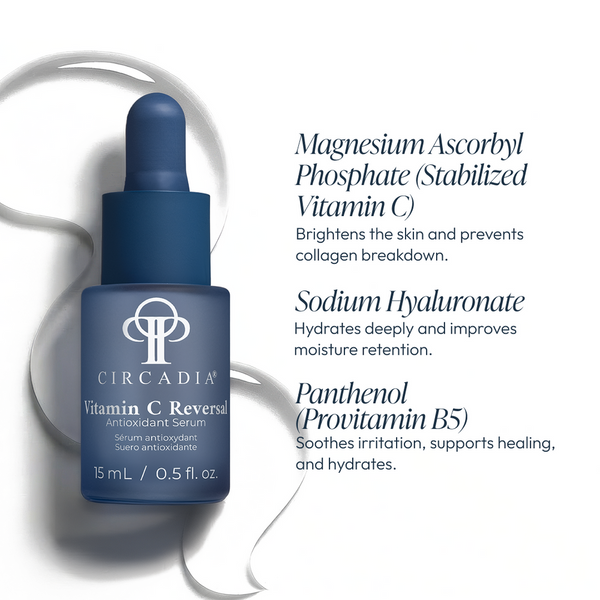 Blue dropper bottle of Vitamin C Reversal Antioxidant Serum | Circadia with text describing key ingredients Magnesium Ascorbyl Phosphate, Sodium Hyaluronate, and Panthenol and their skincare benefits.