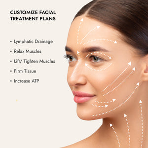 New Generation 600+ ATP Professional Microcurrent Facial Kit | 7e Wellness