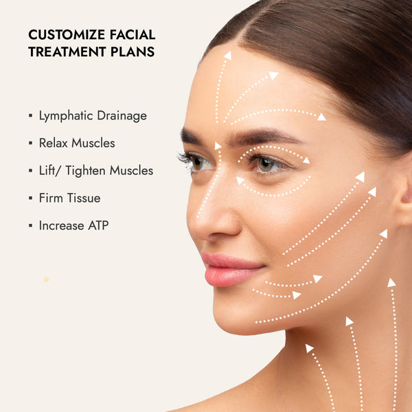 New Generation 600+ ATP Professional Microcurrent Facial Kit | 7e Wellness