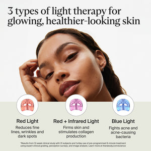 Young woman with glowing skin resting her head on her hand above images of three light therapy masks in red, red plus infrared, and blue light variations, illustrating 3 types of light therapy for glowing, healthier-looking skin using the TheraFace Mask G