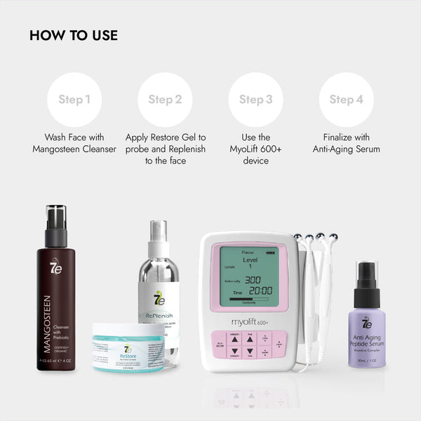 New Generation 600+ ATP Professional Microcurrent Facial Kit | 7e Wellness