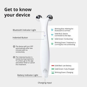 Myolift QT Plus Premium - Lifetime Membership | 7e Wellness