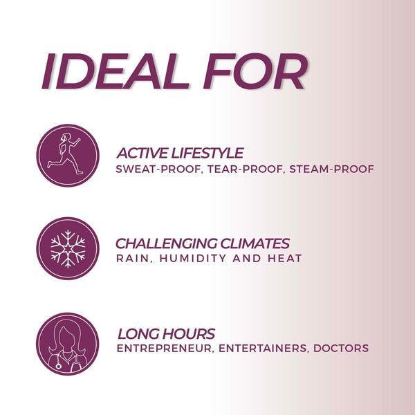 Graphic detailing ideal uses for Eyebrow Pencil - Blonde | Blinc, highlighting active lifestyle with sweat-proof, tear-proof, steam-proof features, suitability for challenging climates, and long hours for professionals.