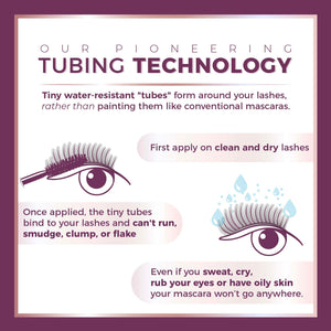 Illustration explaining Original Tubing Mascara | Blinc’s water-resistant tubing technology that forms tiny tubes around lashes to prevent smudging, clumping, or flaking, with instructions to apply on clean, dry lashes and a note that mascara stays in pla