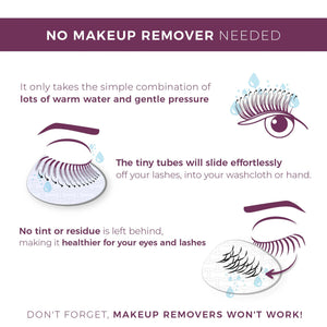 Illustration showing that Original Tubing Mascara | Blinc removes easily with warm water and gentle pressure, no makeup remover needed, leaving lashes clean without tint or residue.