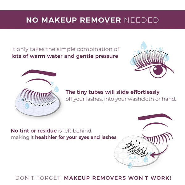 Illustration showing that Original Tubing Mascara | Blinc removes easily with warm water and gentle pressure, no makeup remover needed, leaving lashes clean without tint or residue.
