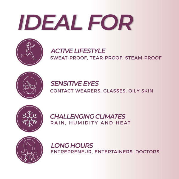 Infographic listing ideal uses for Original Tubing Mascara | Blinc, including active lifestyle with sweat-proof, tear-proof, steam-proof benefits, sensitive eyes for contact wearers and oily skin, challenging climates with rain and humidity, and long hour