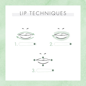 Diagram illustrating three lip massage techniques with arrows and dots on a minimal green background for My Massage Crystal - Aventurine Crystal Massage Wands | Yon-Ka Paris.