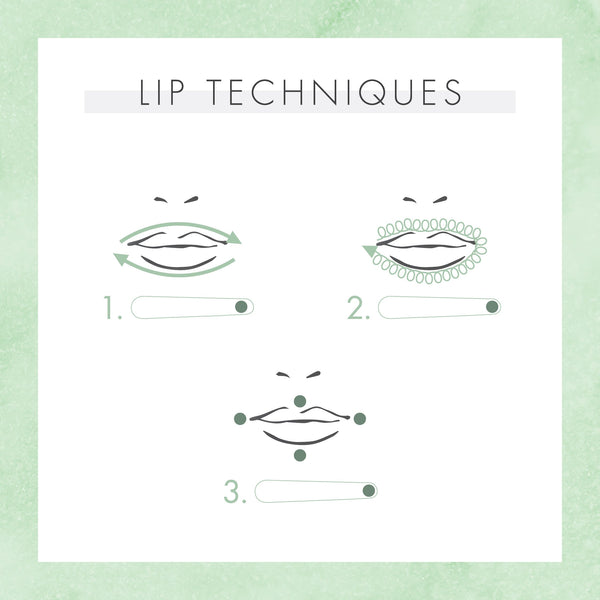 Diagram illustrating three lip massage techniques with arrows and dots on a minimal green background for My Massage Crystal - Aventurine Crystal Massage Wands | Yon-Ka Paris.