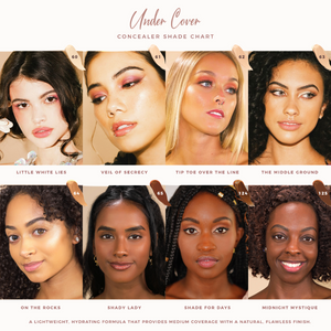 Under Cover Concealer | Pretty Vulgar shade chart featuring diverse models wearing various concealer tones from light to deep, demonstrating natural, flawless coverage with a hydrating formula.