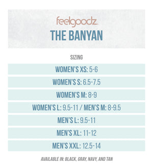Size chart for The Banyan sandals by Feelgoodz, detailing women's sizes XS to L and men's sizes M to XXL, available in black, gray, navy, and tan, for Slimz Core Sandals | Feelgoodz.