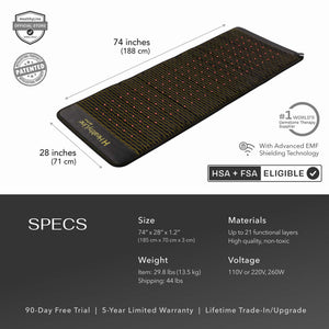 Jet Series - PEMF Far Infrared Heating Mats | HealthyLine