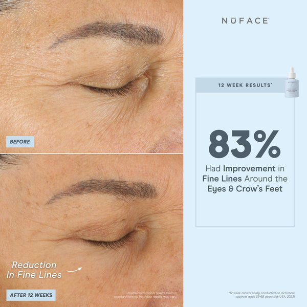 Super Peptide Booster- Firming + Radiant | NuFACE