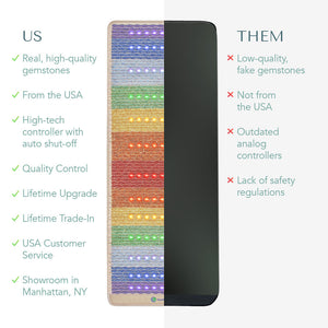Rainbow Chakra Mat™ Large 7428 Firm - Photon PEMF Inframat Pro® 4th Edition | HealthyLine