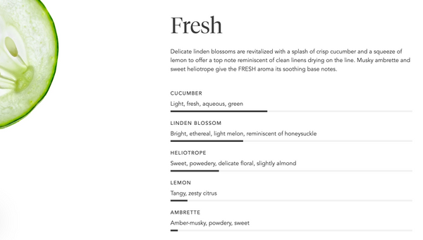 Close-up of a sliced cucumber next to a description of fresh scent notes including cucumber, linden blossom, heliotrope, lemon, and ambrette, for Aromatic Candle | Zents.