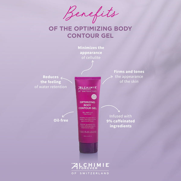 Tube of Optimizing Body Contour Gel | Alchimie Forever in purple packaging surrounded by text highlighting benefits like minimizing cellulite, reducing water retention, firming skin, being oil-free, and containing 9% caffeinated ingredients for skincare a