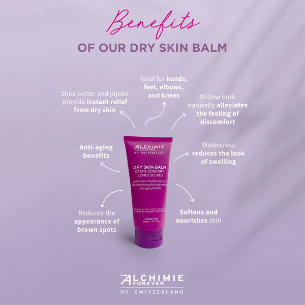 Dry Skin Balm | Alchimie Forever tube on a light purple background with text highlighting benefits including instant relief from dry skin, anti-aging effects, reducing brown spots, soothing swelling, and nourishing skin.