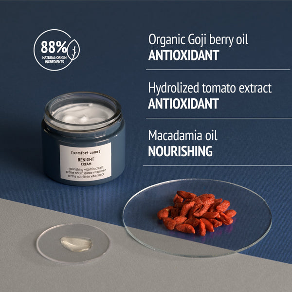 Jar of Renight Cream | [ comfort zone ] with cream texture on a surface next to organic goji berries on a glass plate, highlighting antioxidant and nourishing ingredients for skincare.