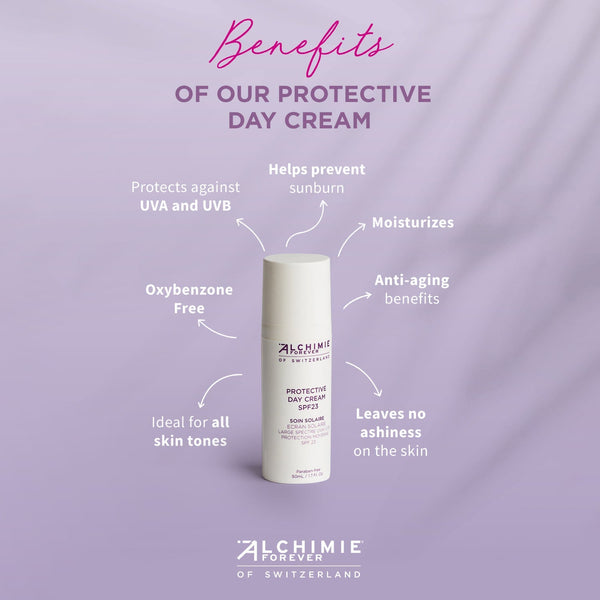 Bottle of Protective Day Cream SPF 23 | Alchimie Forever on a lavender background with benefits highlighted including sunburn prevention, moisturizing, anti-aging, UVA and UVB protection, no ashiness, oxybenzone-free, and suitability for all skin tones