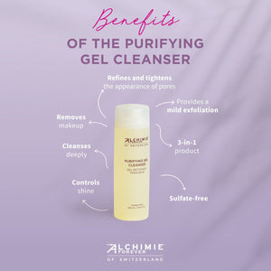Bottle of Purifying Gel Cleanser | Alchimie Forever on a purple background with text highlighting benefits like removing makeup, deep cleansing, controlling shine, refining pores, mild exfoliation, 3-in-1 use, and sulfate-free formula.