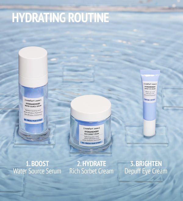 Hydramemory Water Source Serum | [ comfort zone ] displayed alongside Rich Sorbet Cream and Depuff Eye Cream on a water surface, promoting a hydrating skincare routine.
